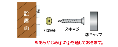 キャップタイプ化粧ビス座金