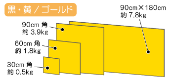 アルミ複合板_カラー重さ