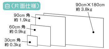 アルミ複合板_白片面重さ