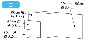 アルミ複合板_白重さ