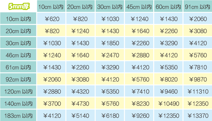 アクリル板5mm_透明・乳白価格表