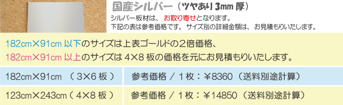 アルミ複合板_シルバー価格表