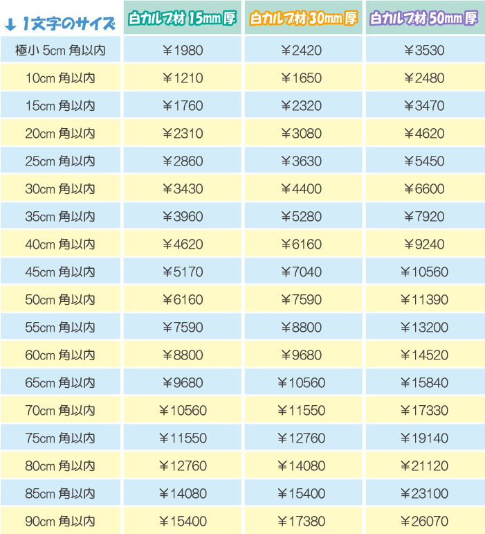 カルプ料金表