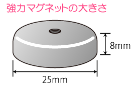 強力マグネットサイズ