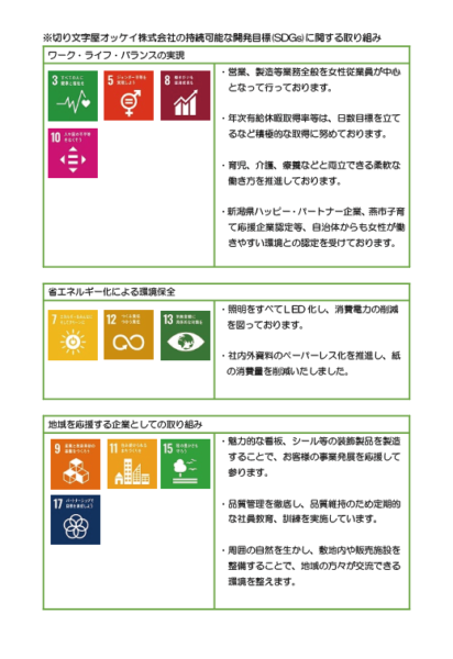 SDGsに関する取り組み